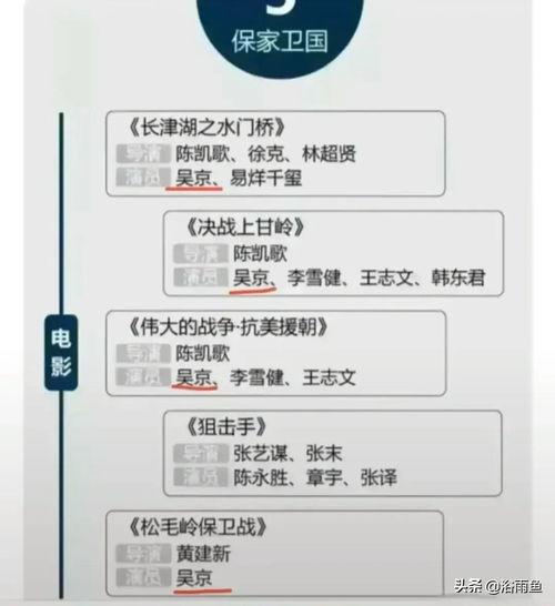 国产所有视频列表,盘点精彩纷呈的国产视频大全